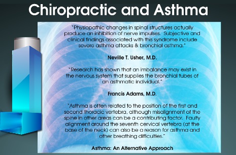 Chiropractic and astama